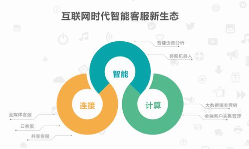 遠傳新知態即將亮相第三屆世界互聯網大會，引領網絡技術服務新潮流